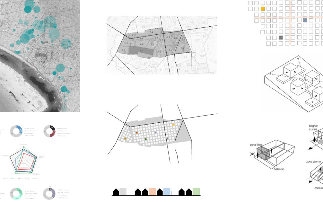 AFP – AGUAS TIBIAS PARA EL SECTOR INMOBILIARIO