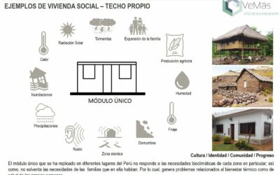 Ministerio de Vivienda lanzó convocatoria para 7 mil Bonos Familiares Habitacionales 2017