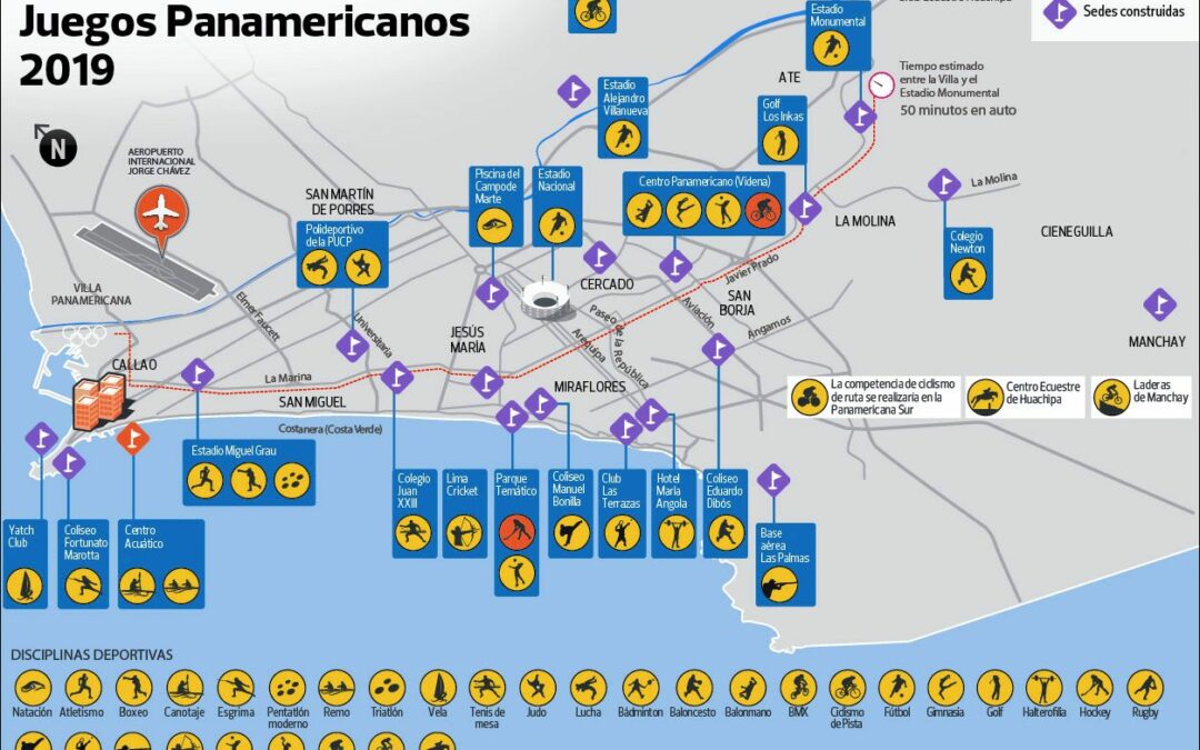 Licitaciones para Juegos Panamericanos