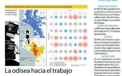 Las consecuencias del tráfico vehicular