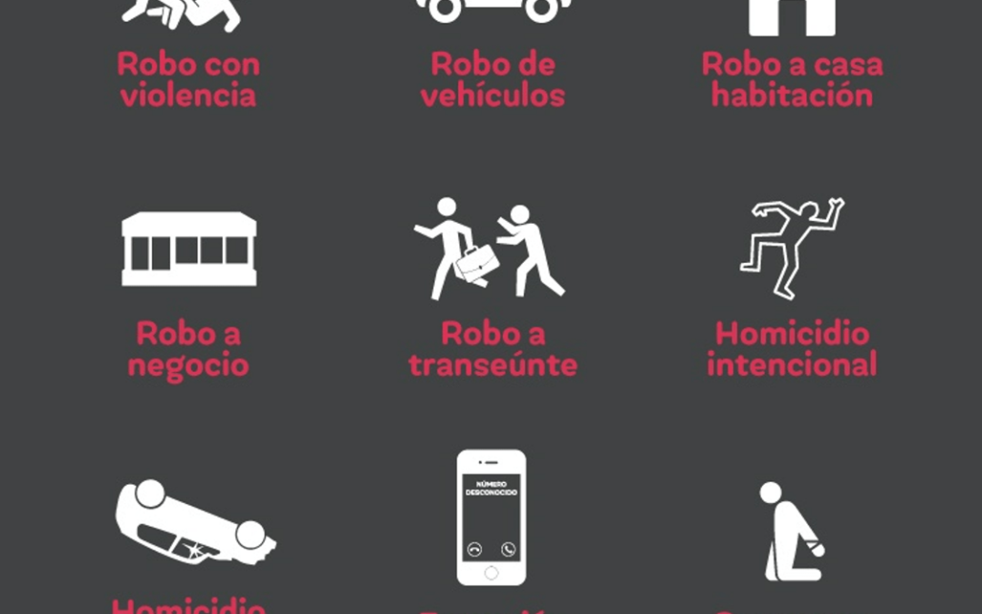 Como el mercado inmobiliario nos enseñó a evaluar peligrosidad
