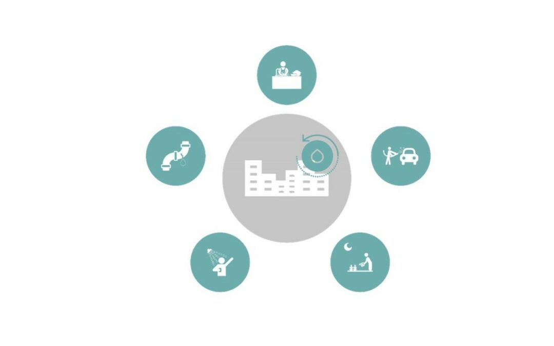 La diferencia hídrica en Lima